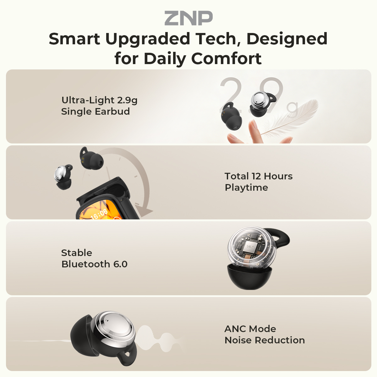 ZNP P04 Sleeping Aid Earbuds A - Usb C Earphone 评论和价格