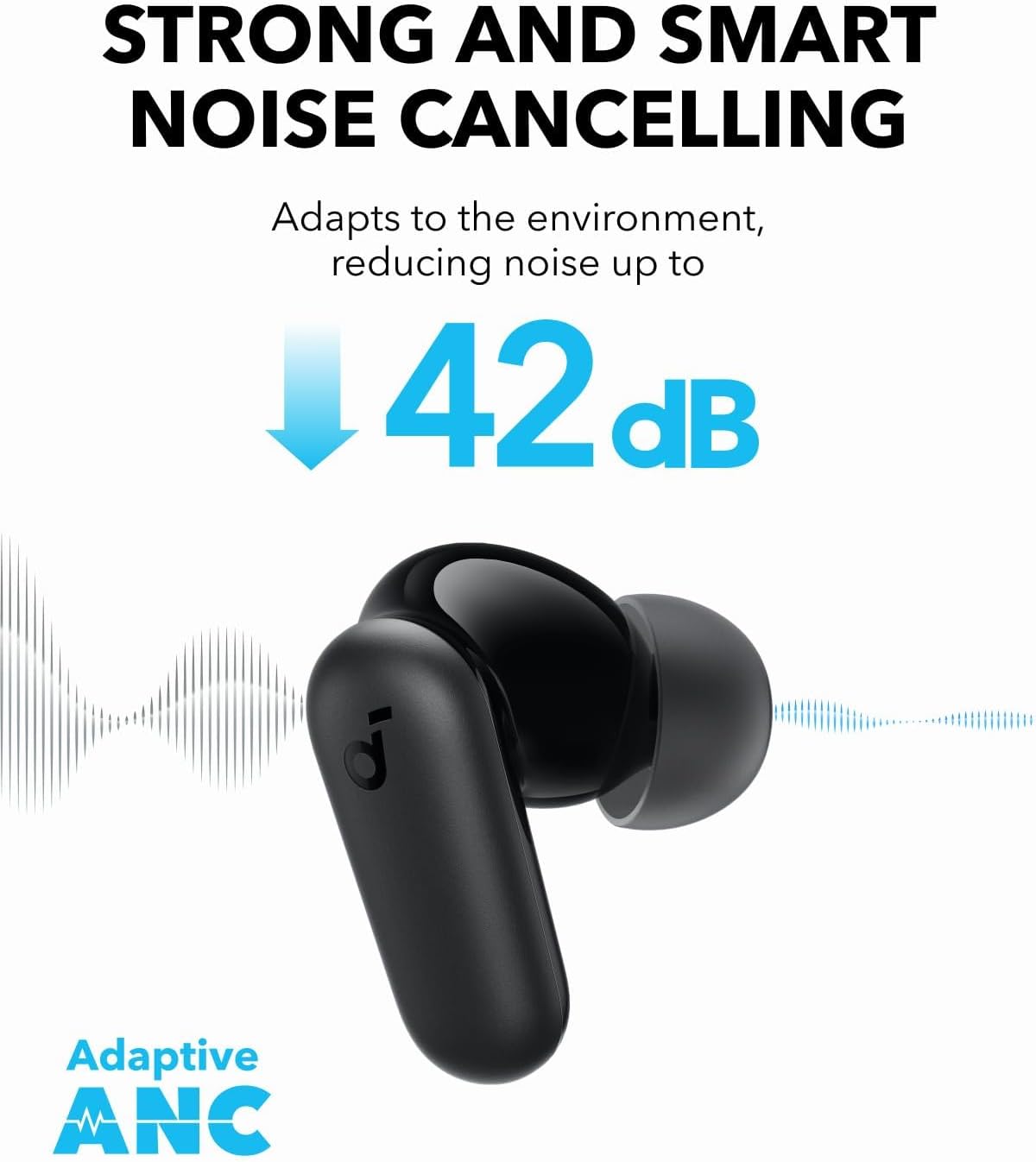 By Anker Soundcore P30i Intell - Usb C Earphone 评论和价格