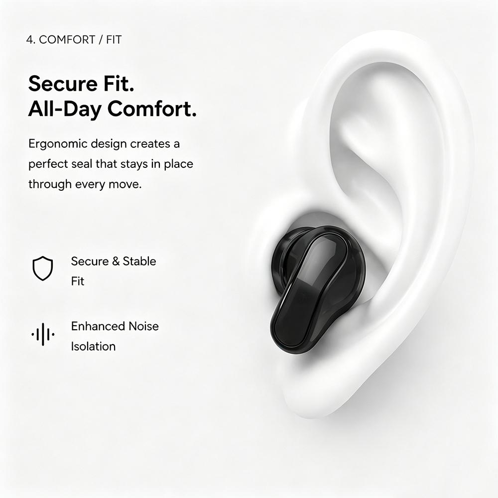 XDcase 3 Pairs in 1 Replacemen - Earphone Foam Tip 评论和价格