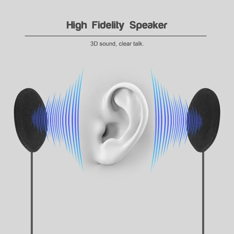 EJEAS V4 PLUS TYPE-C Microphon - Usb C Earphone 评论和价格