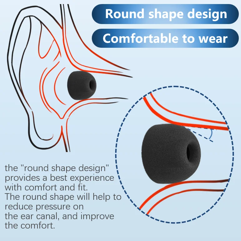 Soft Memory Foam Earphone Tip  - Earphone Foam Tip 评论和价格