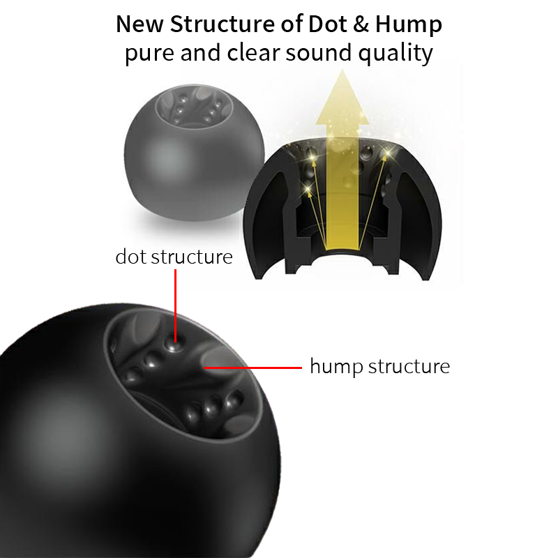 JVC EP FX12 Spiral Dot Pro Com - In Ear Monitor Iem 评论和价格