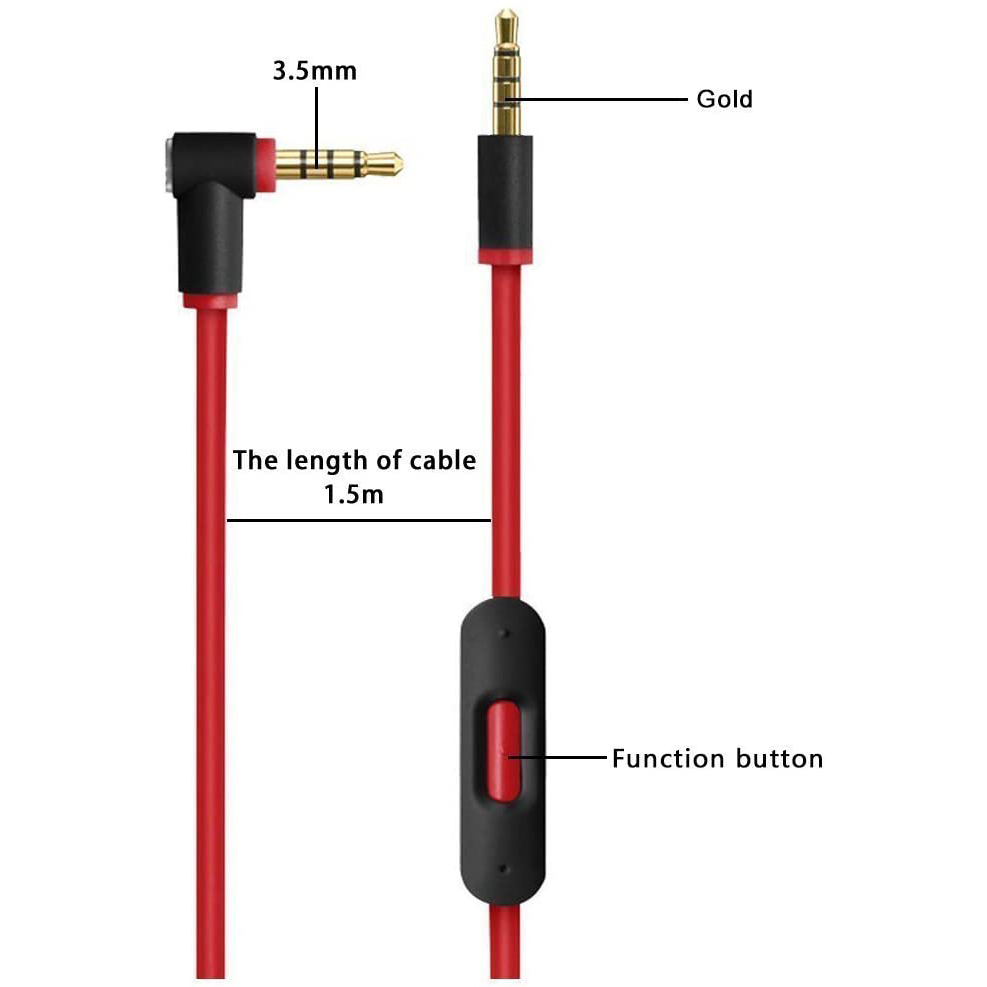 [N11R] Replacement Remote Talk - Beats Headphone Studio Pro 评论和价格
